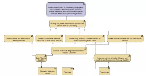 Schermata 2019-12-05 alle 16.29.08.png